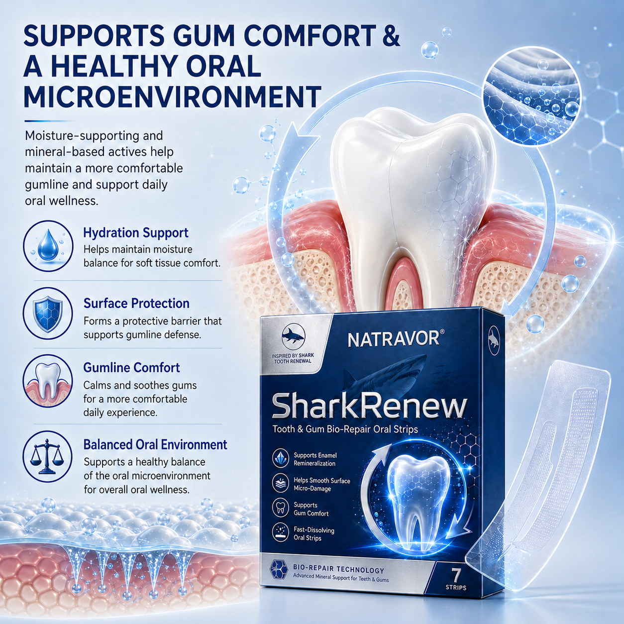 🦷NATRAVOR® SharkRenew Bio-Mineral Tooth Repair Gel